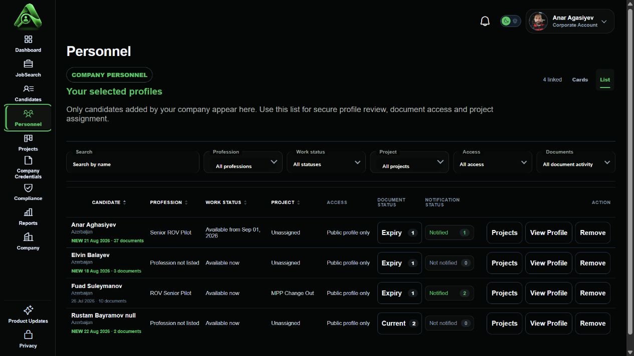 ATSRS Corporate personnel workspace preview in dark mode