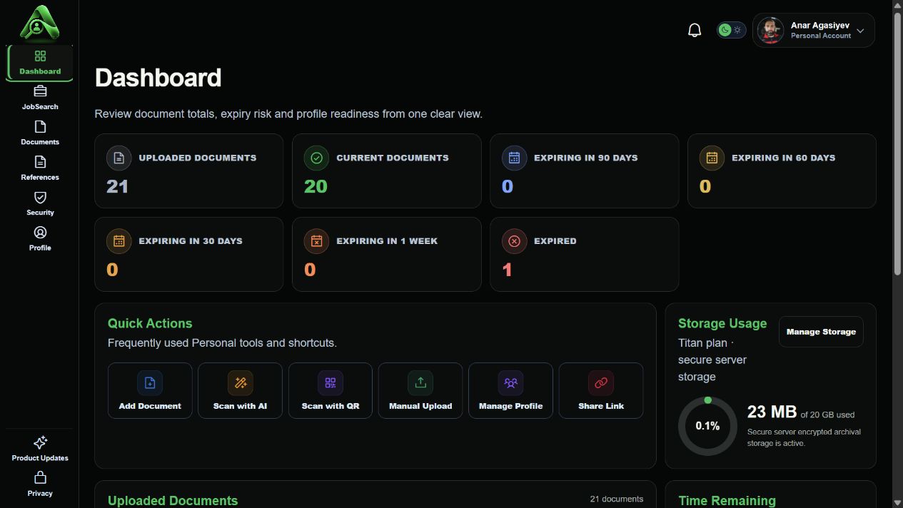 ATSRS Personal dashboard in dark mode showing document readiness and expiry status